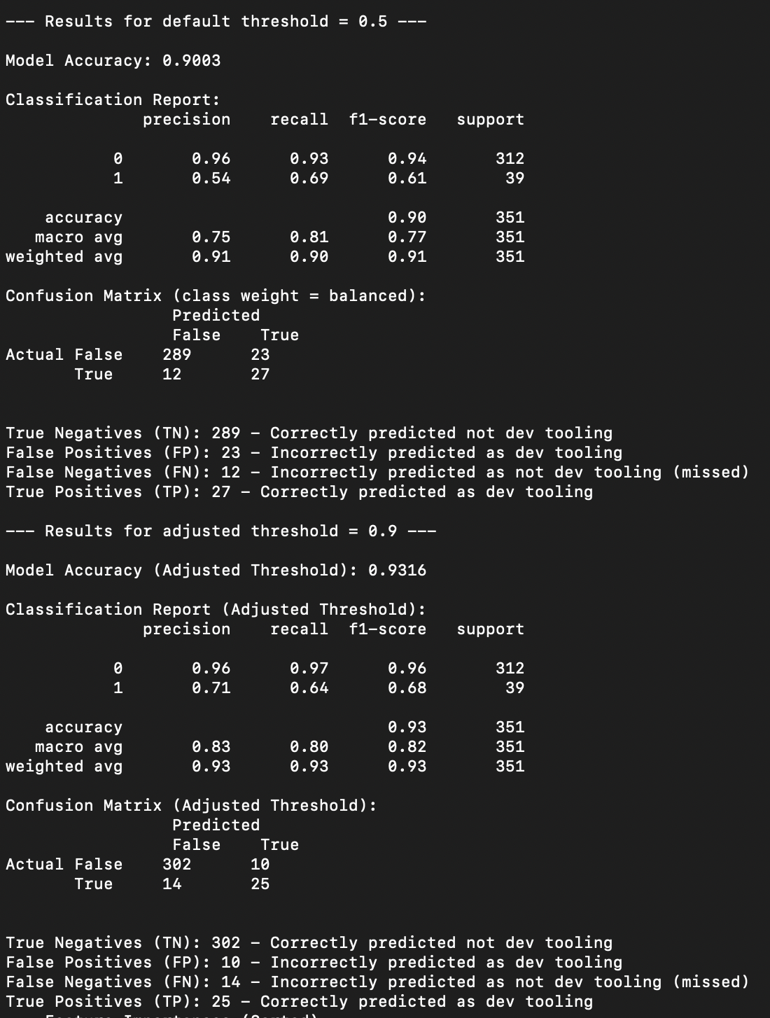 Dev Tooling Model Performance